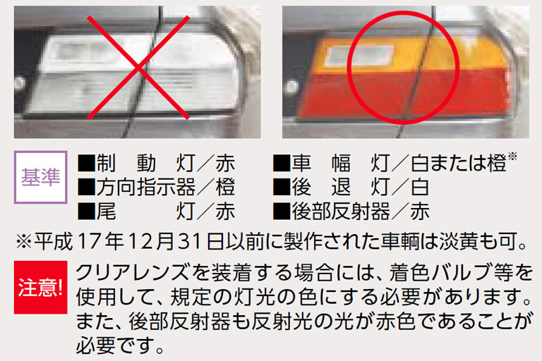 イメージ図／灯火の色を変更