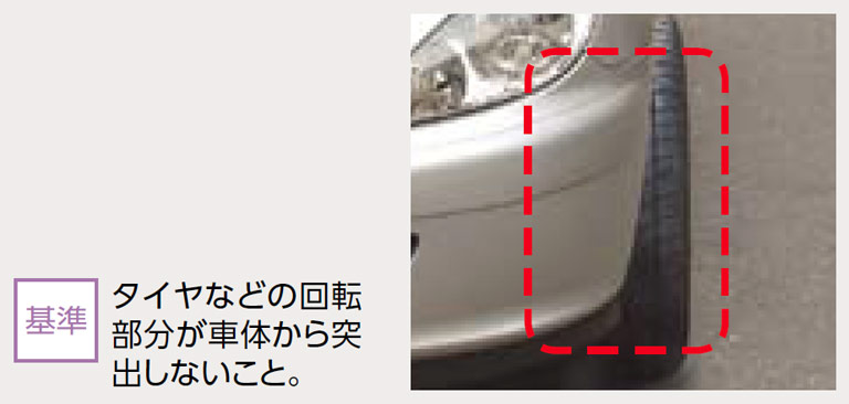 イメージ図／ホイールの車体外へのはみ出し